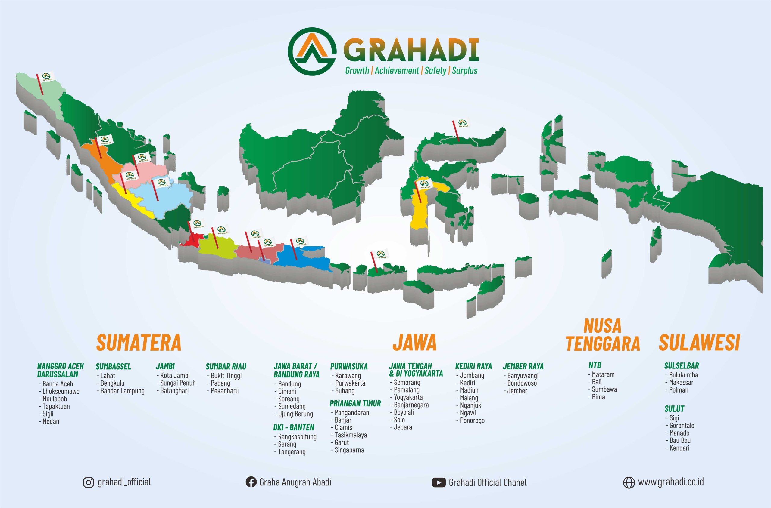 Peta-Area-di-Indonesia