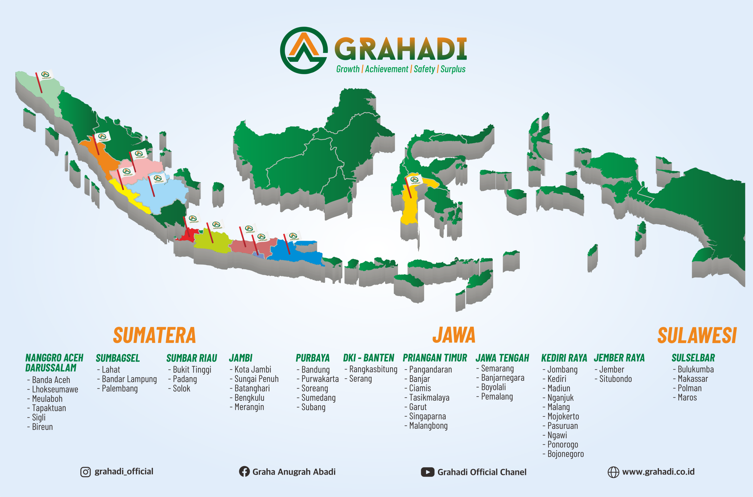 Peta Area Grahadi-3D